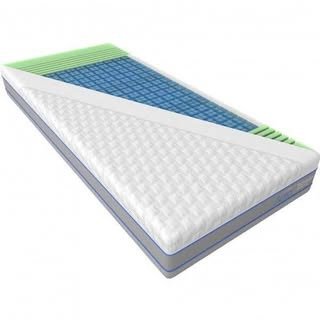 Technogel Matratze Aero - Gratisinserat.ch