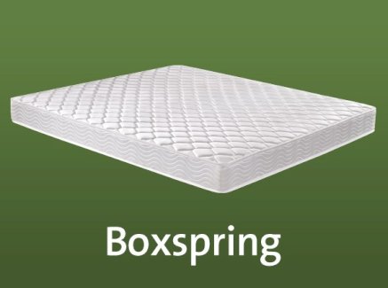 Matratze BOXSPRING JEN 180 x 200 cm