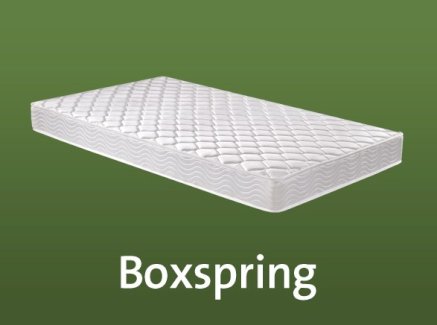 Matratze BOXSPRING JEN 140 x 200 cm
